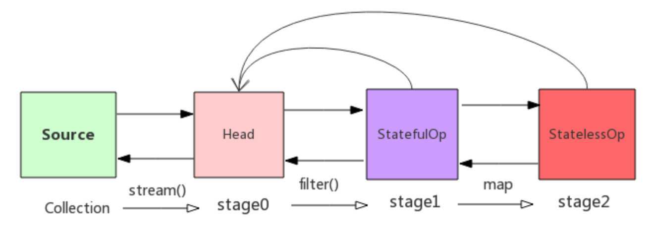 image-20200629003951004